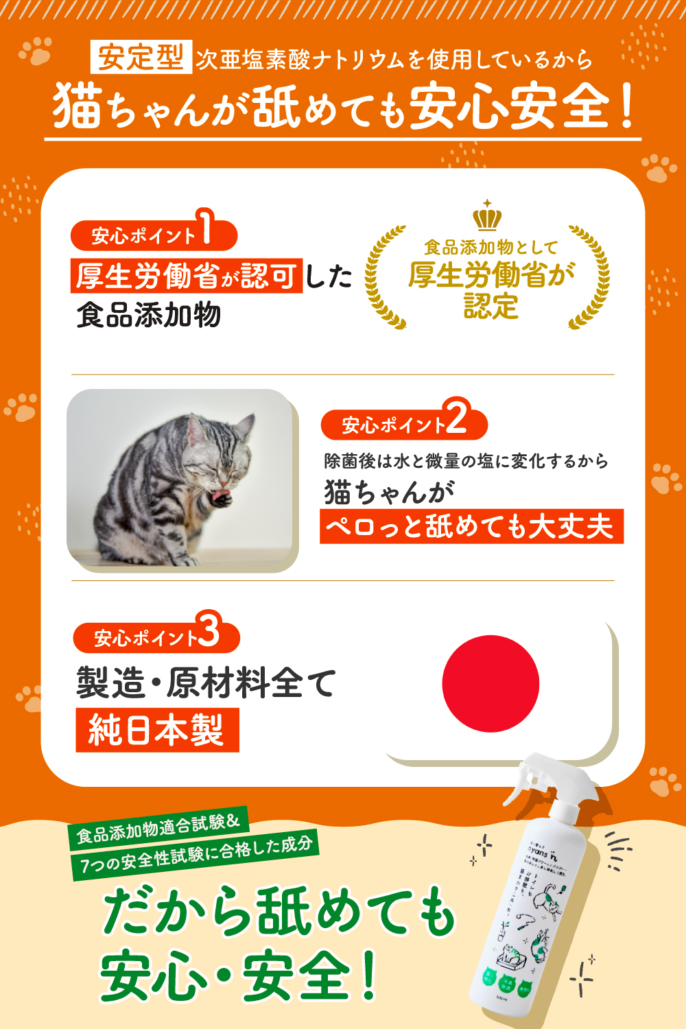 nyans消臭除菌クリーニングスプレーの裏面成分表示