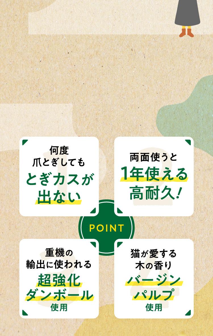 猫の飼い主たちに大反響