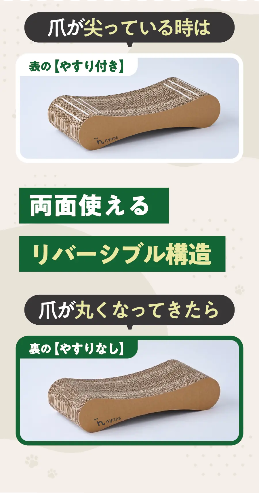 両面使える リバーシブル構造